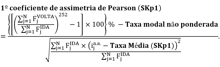Índice de Person