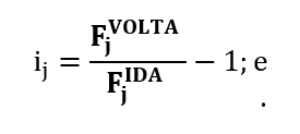 Taxa Operção