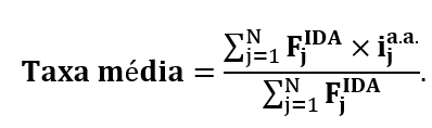 Taxa Média